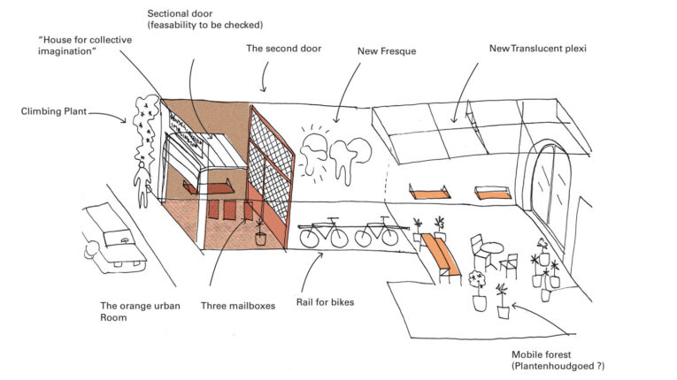 Tekening gebouw